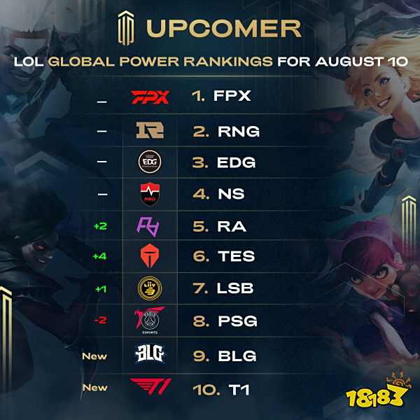 逼迫对手让 逼迫对手让